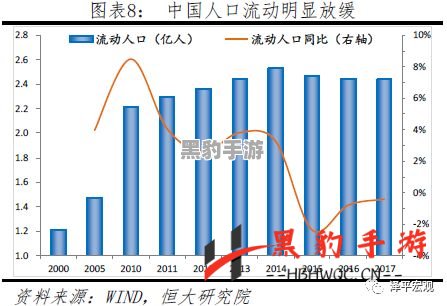 英雄品质升级新机制：将以何种核心目标引领全新调整？ - 黑豹手游网-1