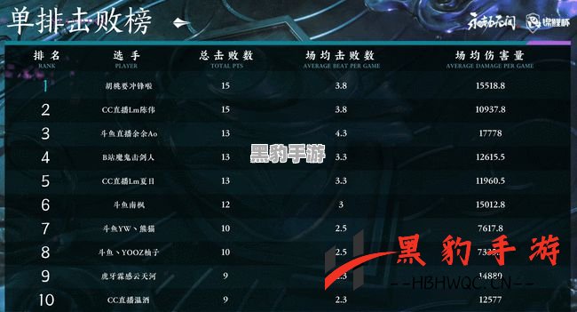 《探索永劫无间：Steam与网易平台的区别解析》 - 黑豹手游网-2