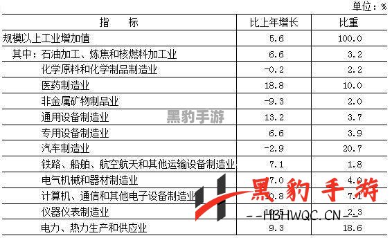 成语解析：状元如何在现代社会中实现盈利？ - 黑豹手游网-3