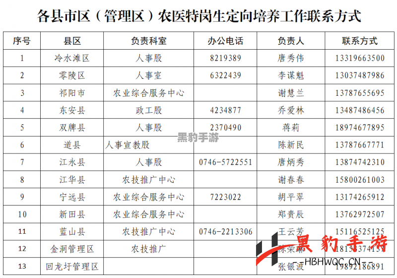 如何正确使用零号任务门锁干扰器？揭秘技巧与注意事项！