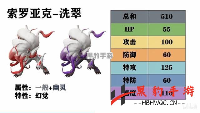 探秘《宝可梦阿尔宙斯传说》：究竟有多少丰富图鉴等待发现？ - 黑豹手游网-1