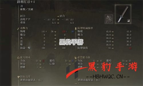 《艾尔登法环：武士职业点数分配攻略与建议》 - 黑豹手游网-3