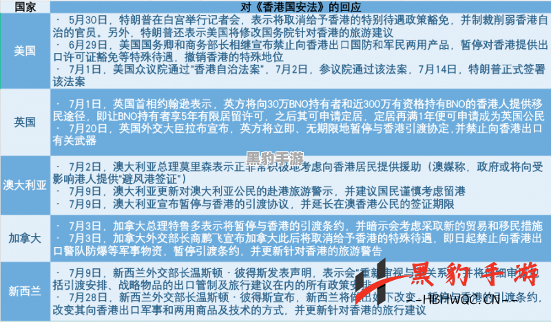 提升《文明与征服》中的文明传承评分的有效策略与技巧 - 黑豹手游网-2