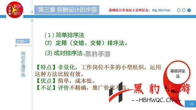 如何在第二十圈高效刷钻，快速提升收益？ - 黑豹手游网-1