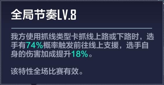 如何填写英雄联盟电竞经理内测招募问卷？详尽指南来袭！ - 黑豹手游网-1