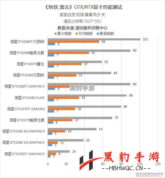 地铁离去增强版与普通版的区别是什么？深入解析两者的异同。