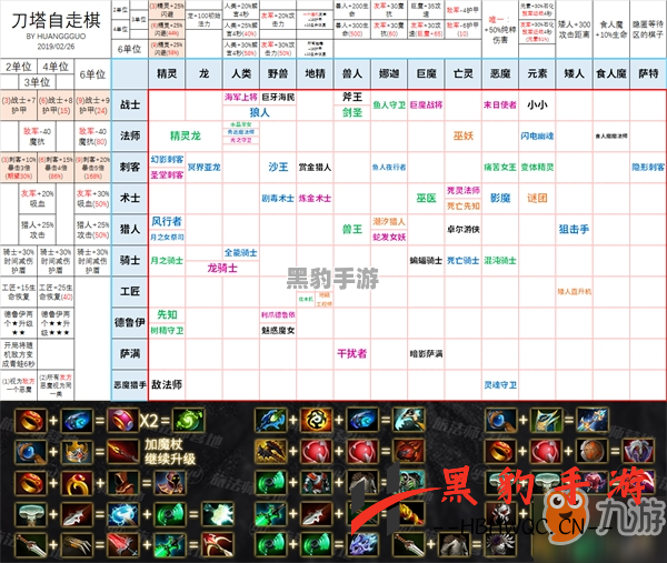 《请战棋英雄百度版评测：策略与乐趣的完美结合》 - 黑豹手游网-3