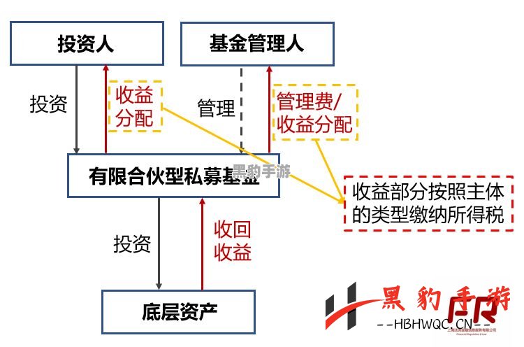 《指哪打哪：一场策略与反应的完美结合》 - 黑豹手游网-2