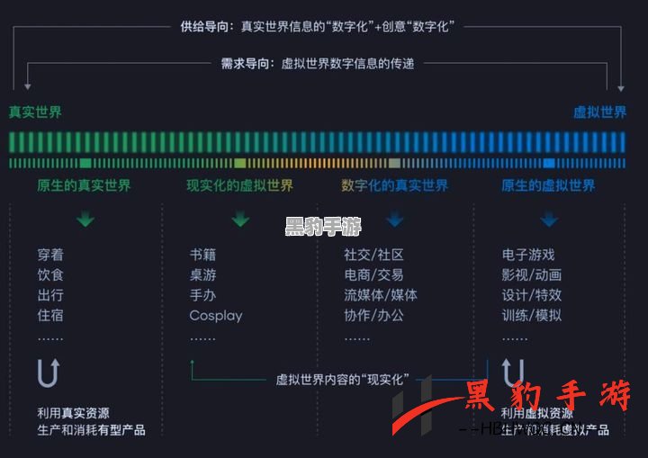 《互联网病毒：一场虚拟世界的生存挑战》 - 黑豹手游网-3