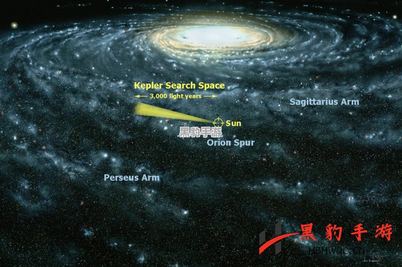 《银河战甲：探索宇宙与战斗的完美结合》 - 黑豹手游网-1