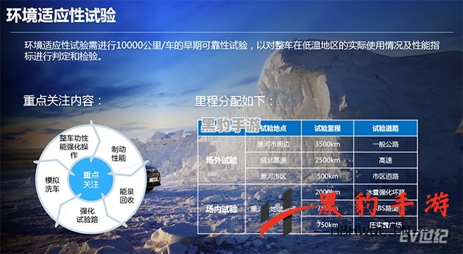 《核能公司2：重燃能源梦想的策略之旅》 - 黑豹手游网-2