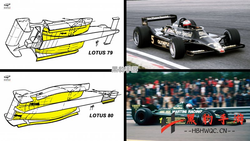 F1赛车模拟3D：真实赛道体验与驾驶乐趣的完美结合 - 黑豹手游网-2